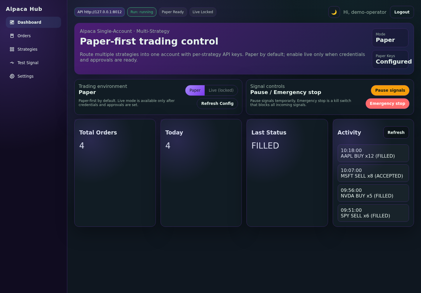 Tableau de bord Trading Bot Engine Alpaca présentant les contrôles en simulation, les paramètres des stratégies et l’état opérationnel; le mode réel est activé séparément.