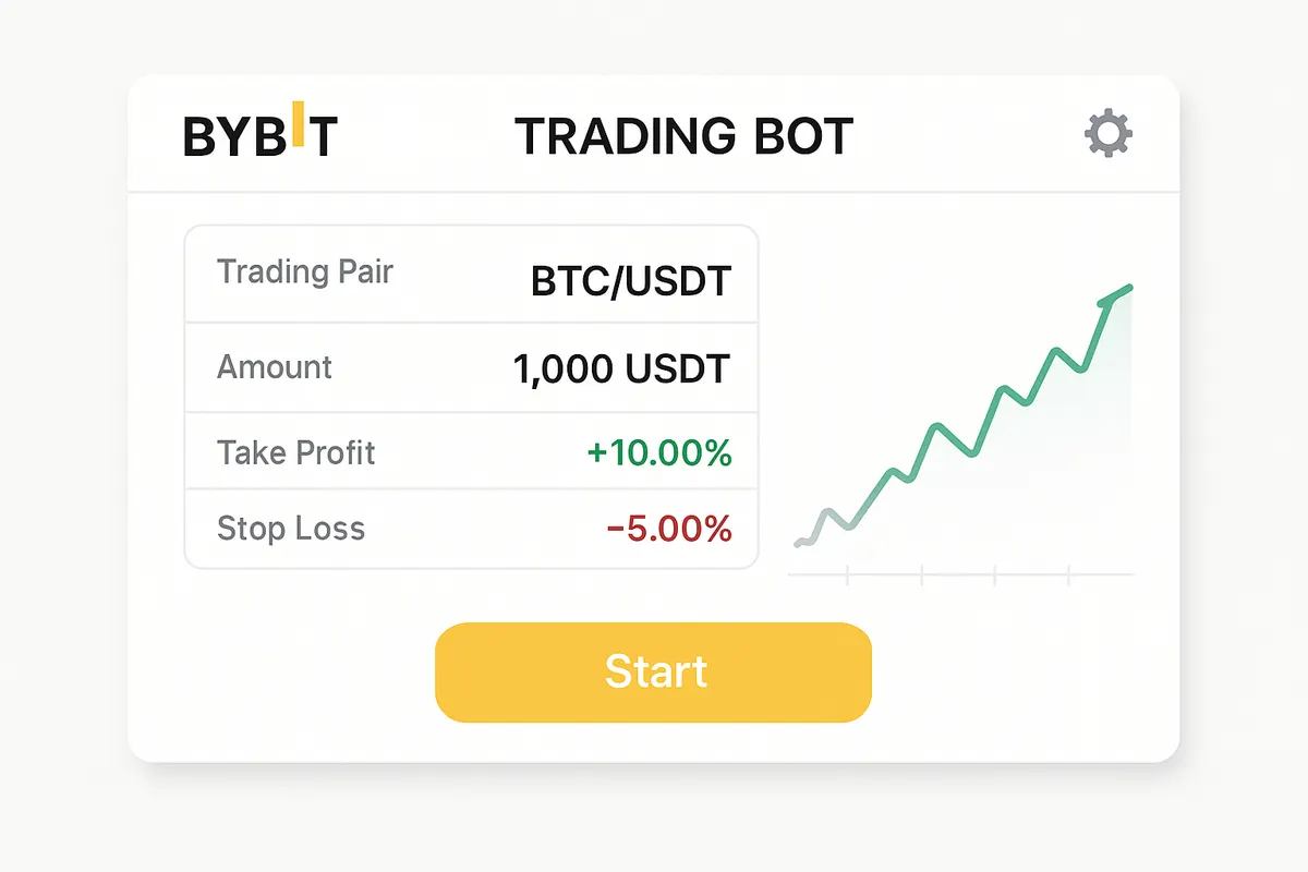 Interface d’un système de trading Bybit avec données en temps réel et contrôles opérationnels.