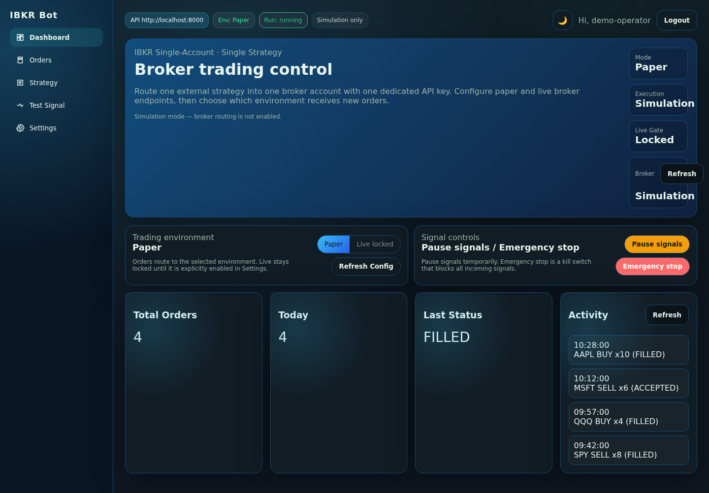 Tableau de bord Trading Bot Engine IBKR présentant l’acheminement en simulation, les contrôles de signaux et l’état opérationnel; le mode réel est activé séparément.