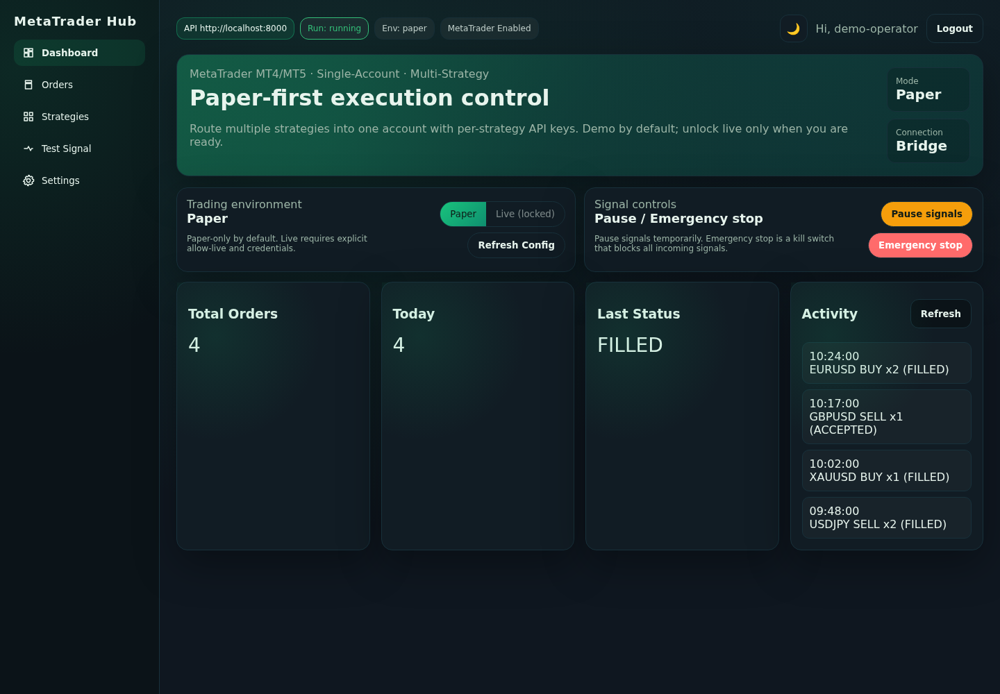 Tableau de bord Trading Bot Engine MetaTrader présentant les contrôles de stratégies et l’état en démo; le mode réel est configuré séparément.