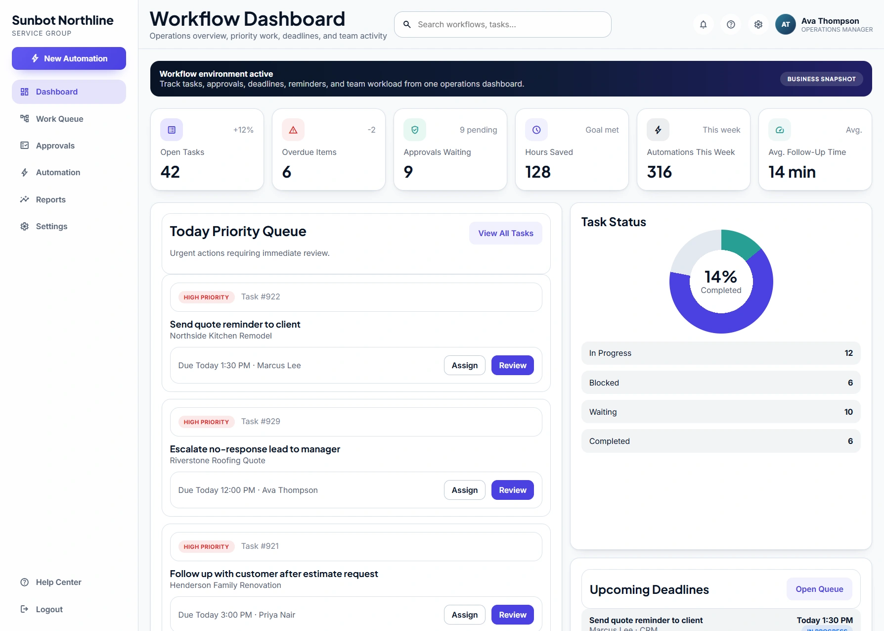 FlowOps workflow operations dashboard with task queues, automation activity, and reports.